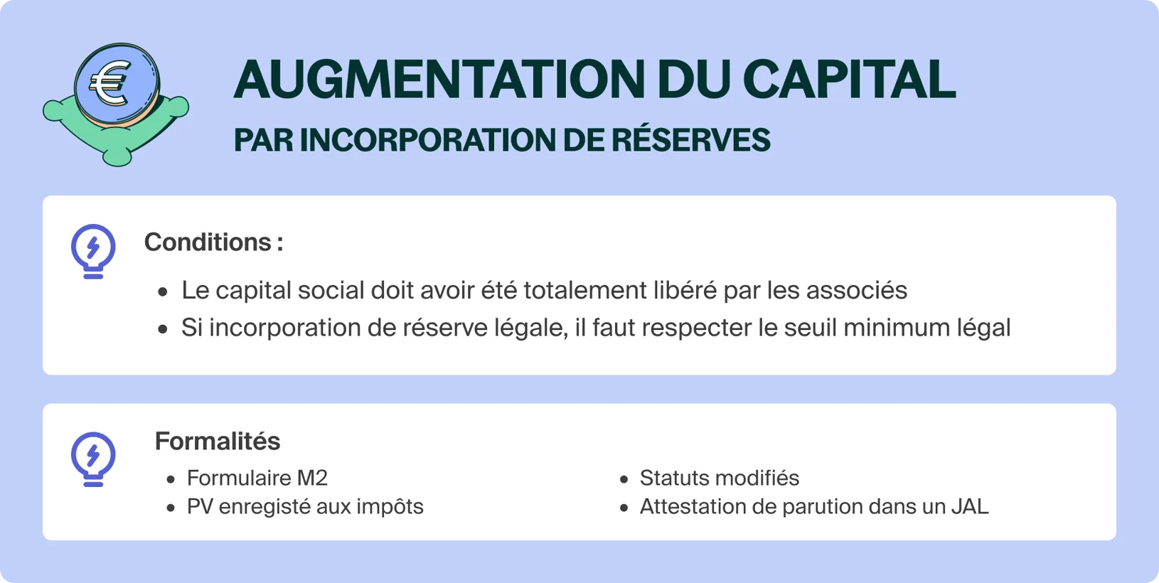 Augmentation de capital social par incorporation de réserves : notice